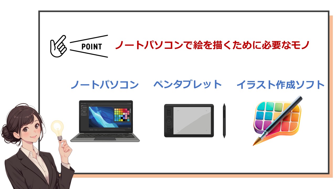 ペンタブに必要なもの