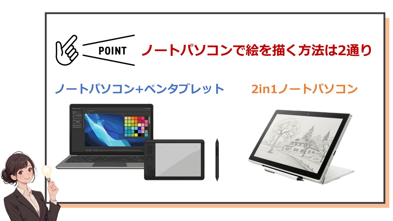 ノートパソコンで絵を描く方法